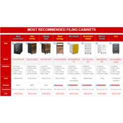 Storex 18" Plastic 1-Drawer File Cabinet With Lock, Legal/Letter - Gray -Merangue International shop large e31ac Storex 61269U01C Filing Cabinets Storex 18 Plastic 1 Drawer File Cabinet with Lock Legal Letter